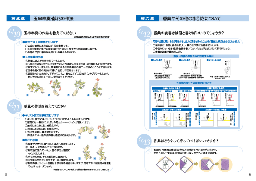 V̊bm P5-6